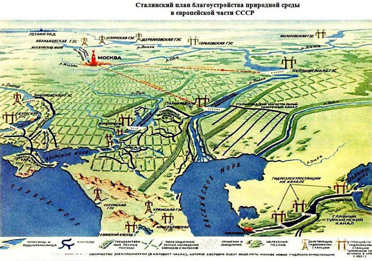 Сталинский план преобразования природы (На уровне постановления Совета Министров СССР)